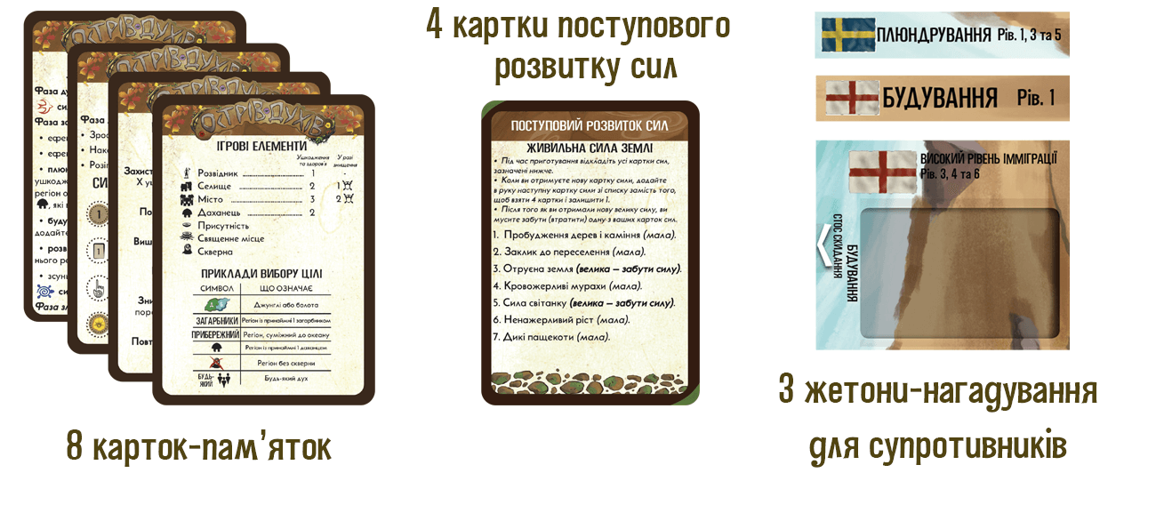 Купити настільну гру Острів духів