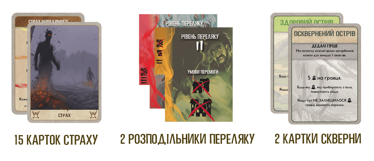 Купити настільну гру Острів духів