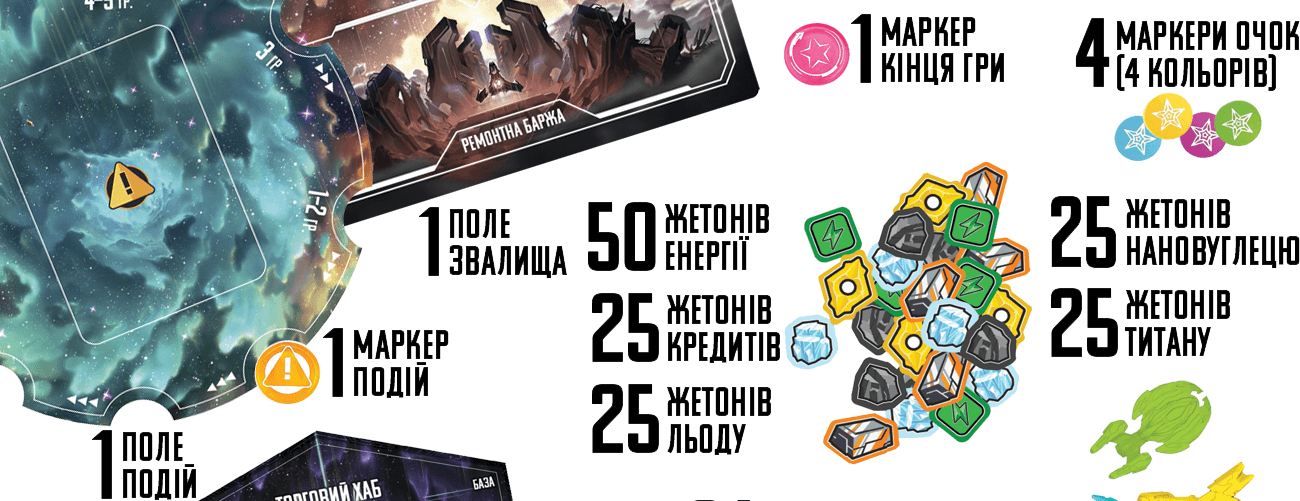 Купити настільну гру Край Андромеди
