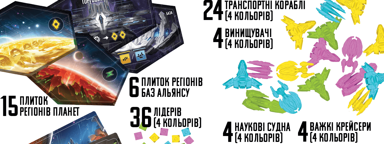 Купити настільну гру Край Андромеди