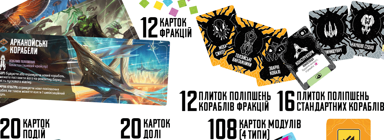 Купити настільну гру Край Андромеди