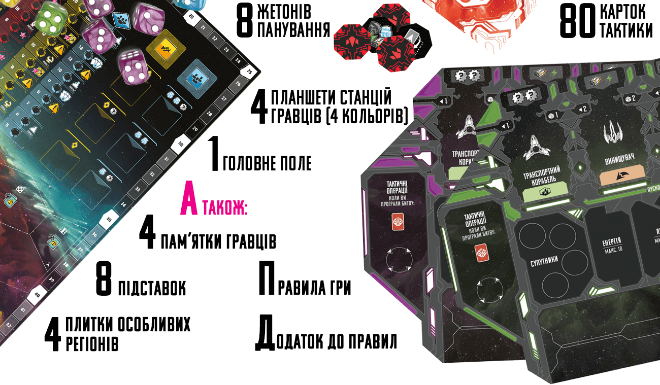 Купити настільну гру Край Андромеди