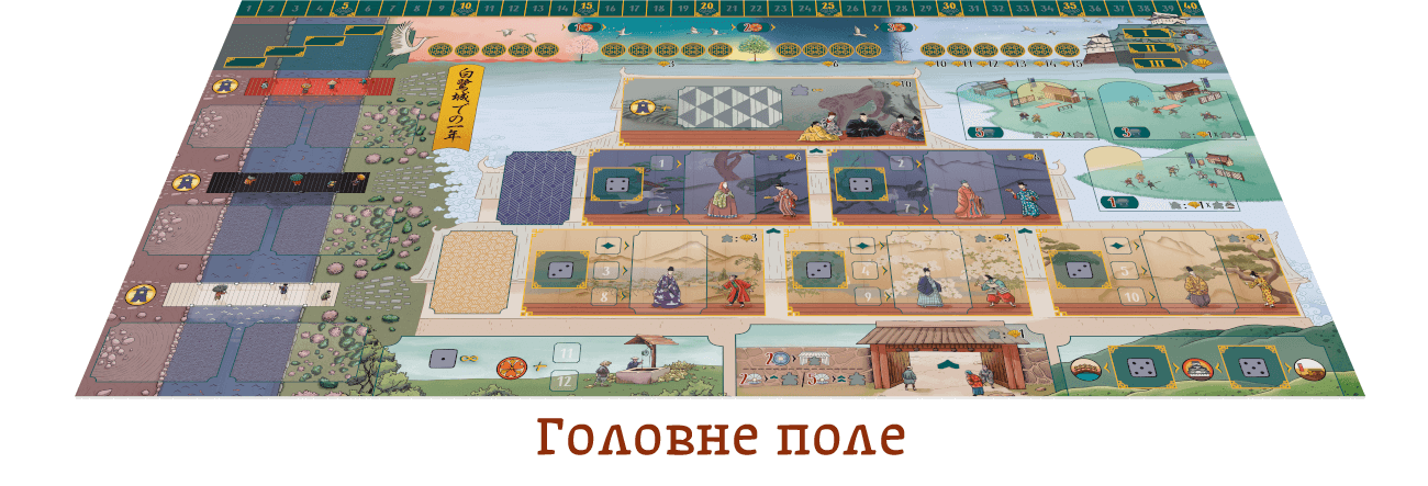 Вміст настільної гри Білий замок