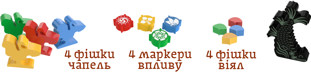 Склад настільної гри Білий замок