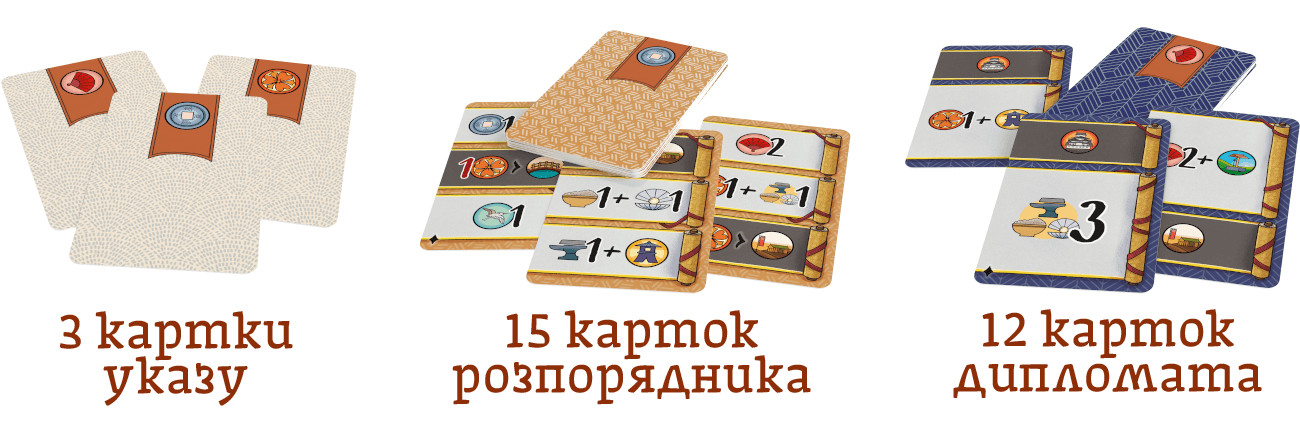 Огляд настільної гри Білий замок