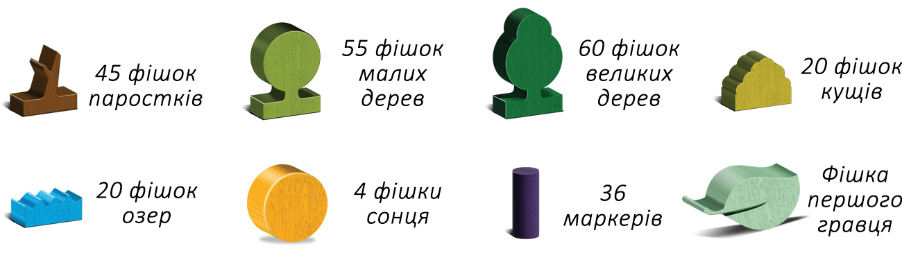 Купити настільну гру КEvergreen