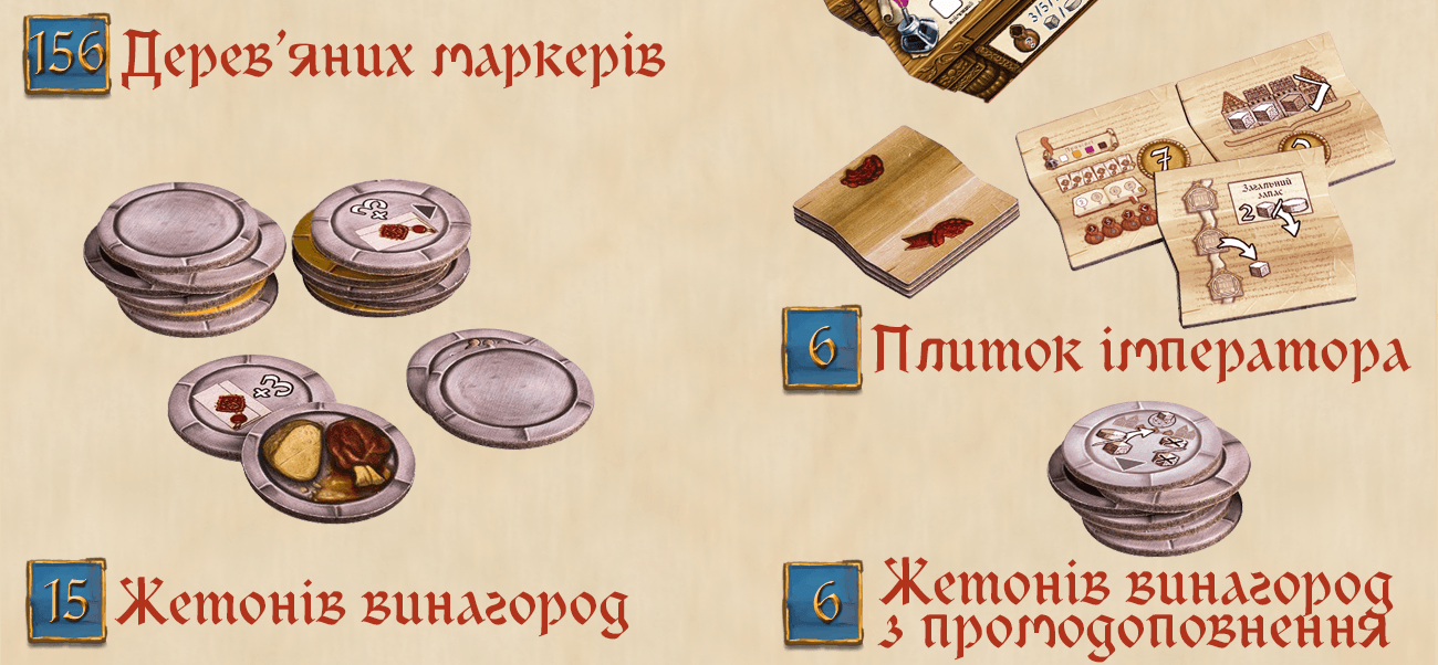 Ганзейський союз. Повне видання