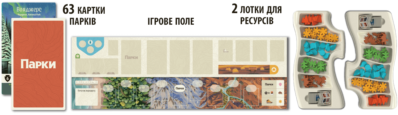 Настільна гра Парки