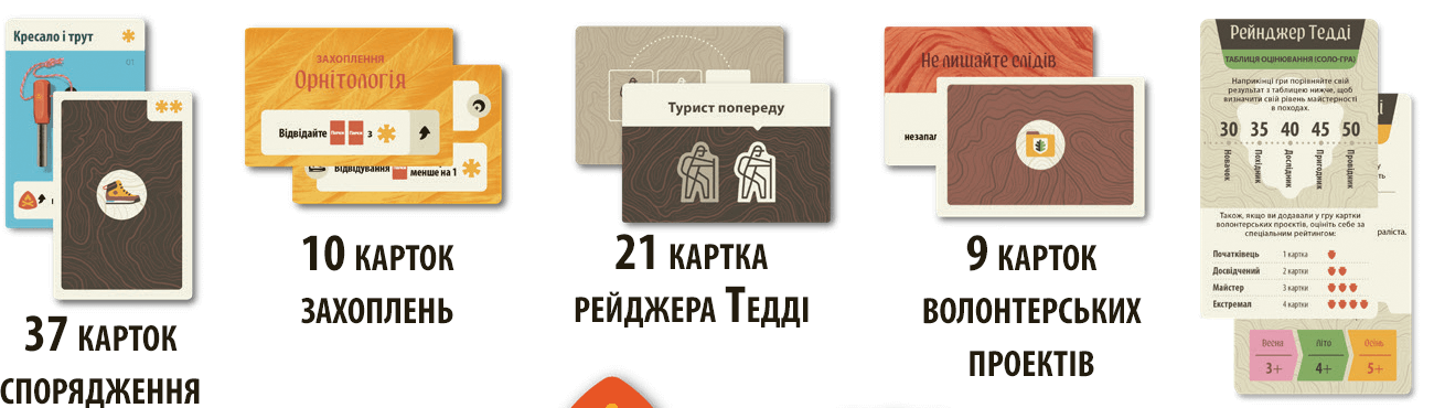 Настільна гра Парки
