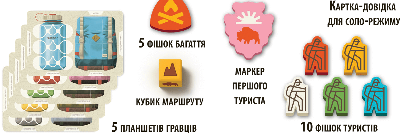 Настільна гра Парки