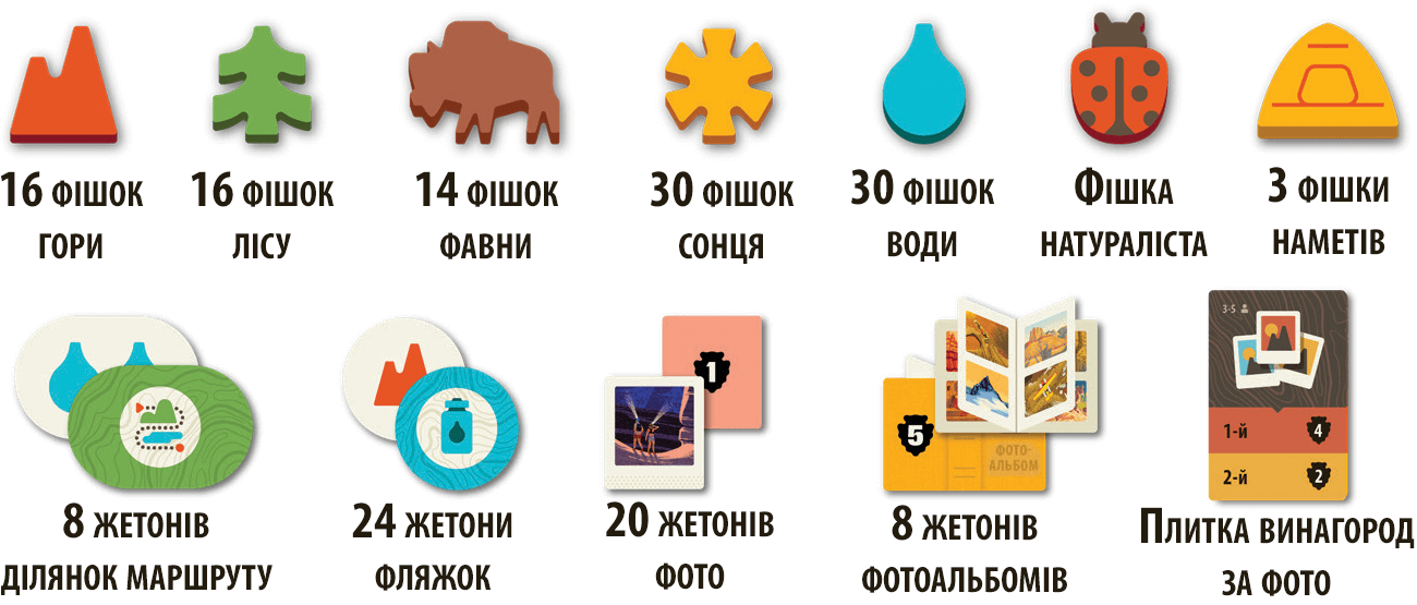 Настільна гра Парки