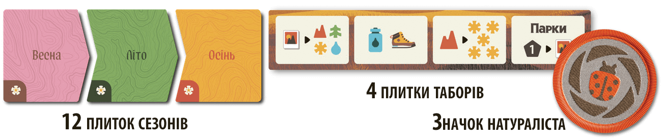 Настільна гра Парки