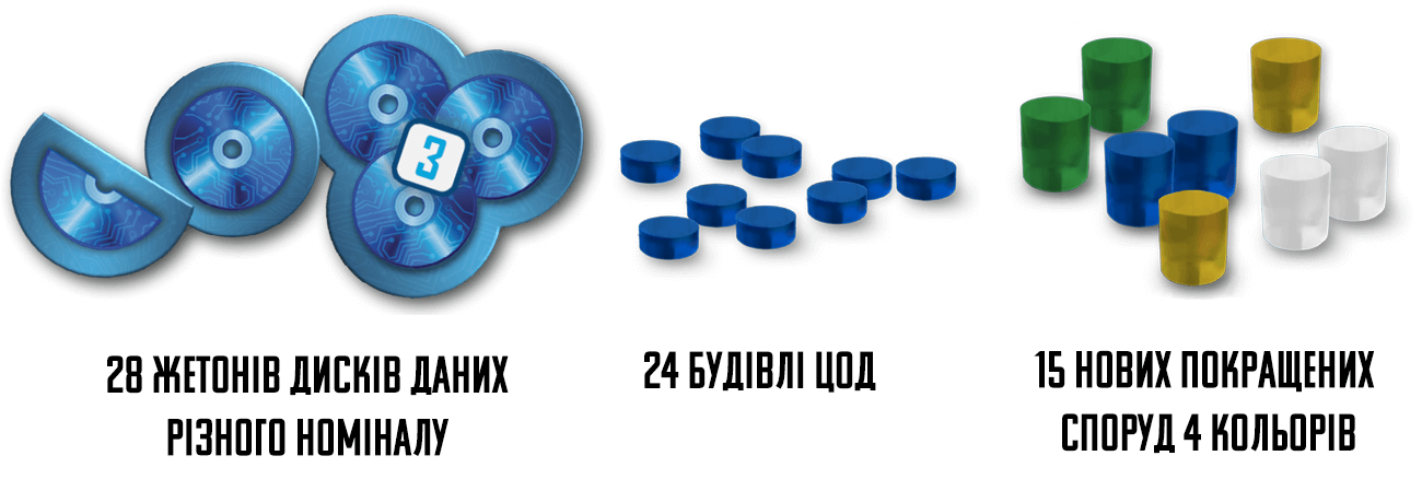 Підводні міста
