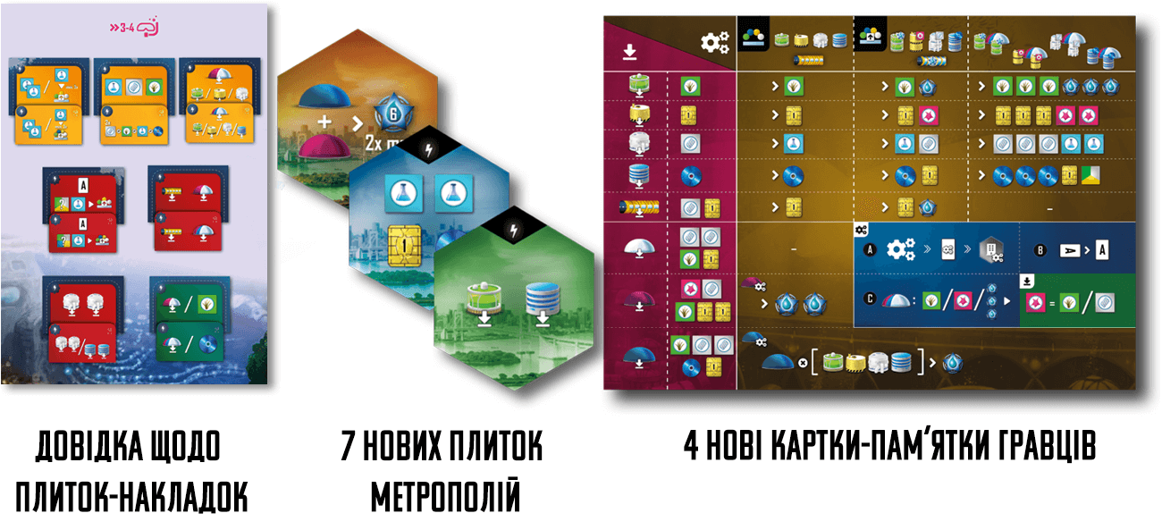 Купити настільну гру Підводні міста