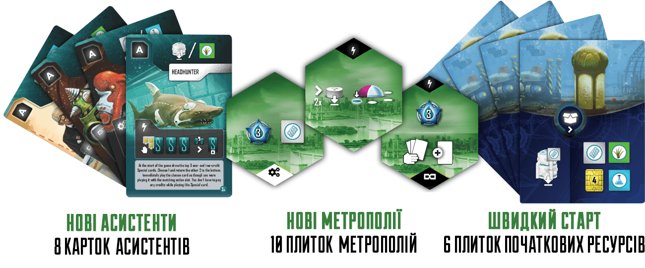 Підводні міста