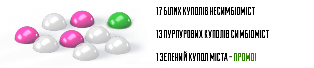 Підводні міста