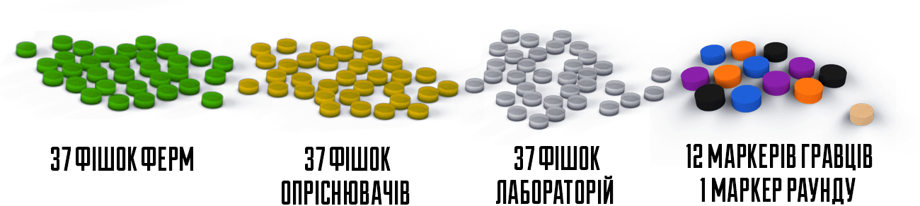 Підводні міста